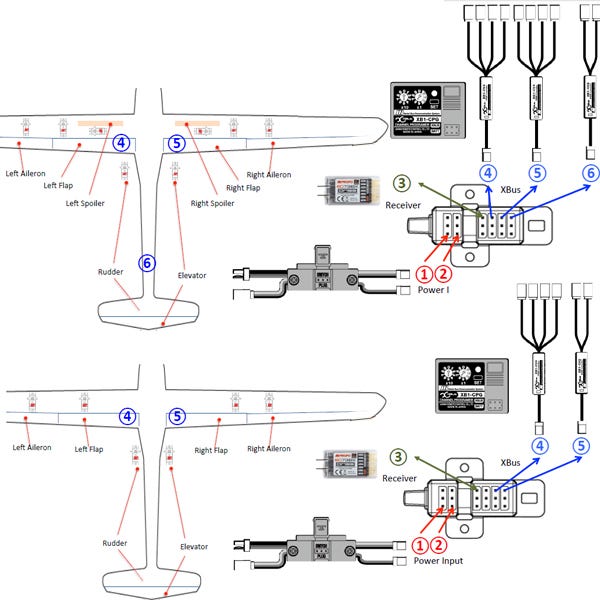 XBus RC Sailplanes