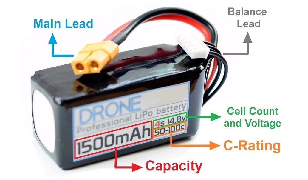 LiPo Battery Explained